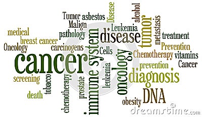 Cancer Stock Photo