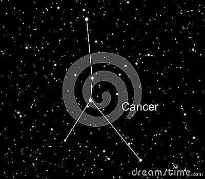 Cancer constellation Stock Photo