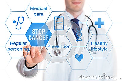 Cancer prevention and awareness concept, icons and words, medical doctor Stock Photo