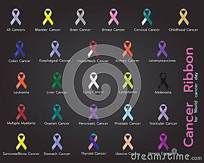 Cancer Ribbon for World cancer day vector set design Vector Illustration