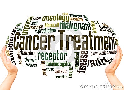 Cancer Treatment word cloud sphere concept Stock Photo