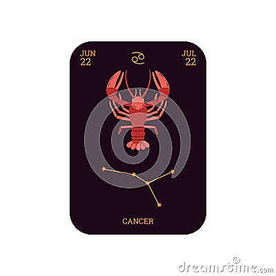 Cancer zodiac sign, Horoscope card with zodiac symbol, Astrology Cancer card with constellation, date, sign and symbol Vector Illustration