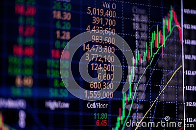 Candle stick graph chart with indicator showing bullish point or Stock Photo