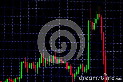 Candle stick graph chart with indicator showing bullish point or Stock Photo