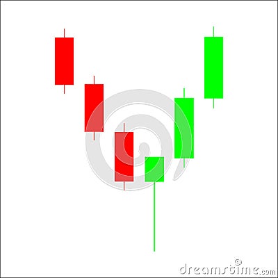 Hammer candlestick chart pattern. Candle stick graph trading chart to analyze the trade in the foreign exchange and stock market. Stock Photo