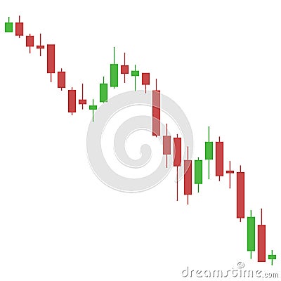 Candlestick chart down trend of stock chart, graphical analysis of financial markets. Graph of Japanese Candlestic Vector Illustration