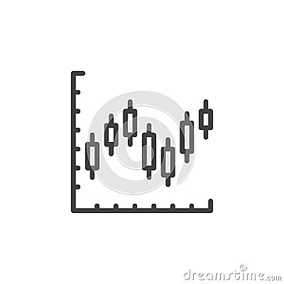 Candlestick chart line icon, outline vector sign, linear style pictogram isolated on white Vector Illustration