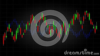 Candlestick patterns is a style of financial chart. Vector Illustration