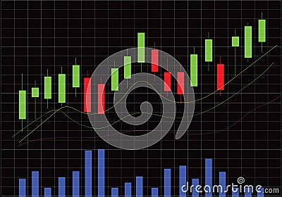 Candlestick Stock Chart With Volume Bars Vector Illustration