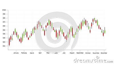 Candlestick strategy indicator with bullish and bearish engulfing pattern. Vector Illustration