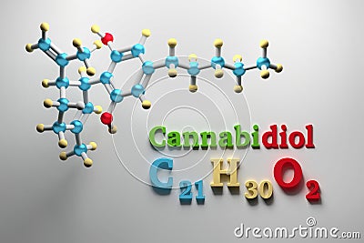 Cannabidiol chemical structure Cartoon Illustration