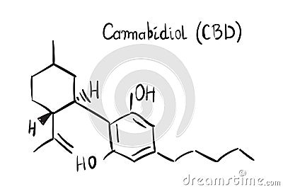 Cannabidiol Molecule Formula, CBD Structural Model Vector Illustration