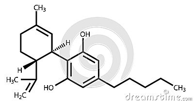 Cannabidiol structural formula Vector Illustration