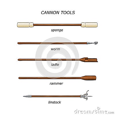 Cannon Loading Tools Stock Photo