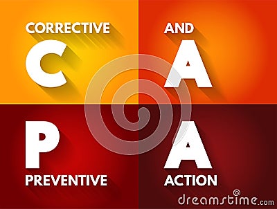 CAPA - Corrective And Preventive Action consists of improvements to an organization's processes Stock Photo