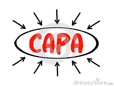 CAPA - Corrective And Preventive Action consists of improvements to an organization's processes taken to eliminate causes Stock Photo