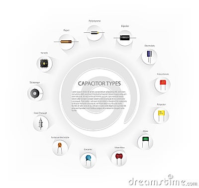 Capacitors types infographics diagram. Vector Illustration