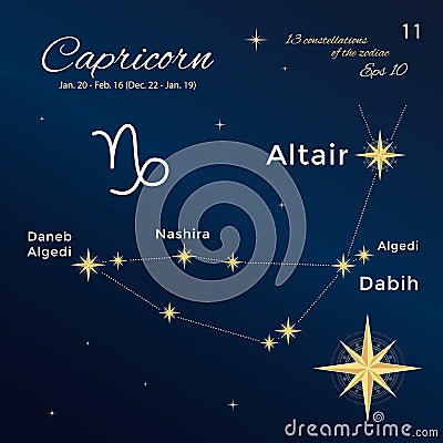 Capricorn. High detailed vector illustration. 13 constellations of the zodiac with titles and proper names for stars Vector Illustration