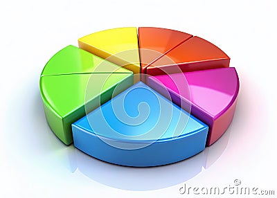 Dynamic 3D Pie Chart Visualization from a Drones Eye A Unique Aerial Perspective for Data Exploration and Presentation Stock Photo