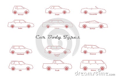 Car body types Vector Illustration