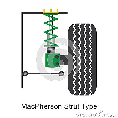 Car high performance suspensions system. Stock Photo