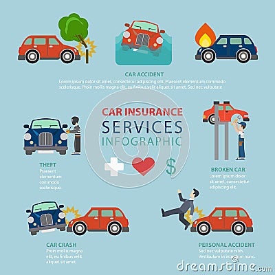 Car insurance service flat vector infographic: accident crash Vector Illustration