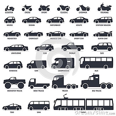 Car, motorcycle and public transport type icons set. Title models moto, automobile Vector Illustration