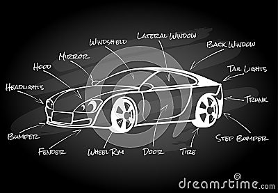 Car parts infographic element Vector Illustration