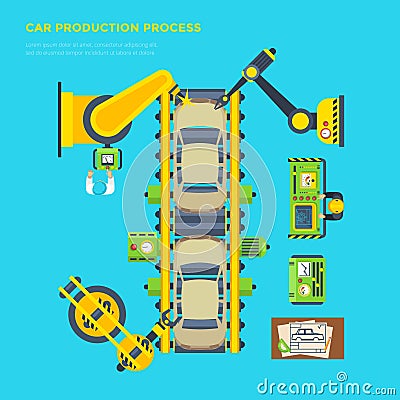 Car Production Line Poster Vector Illustration