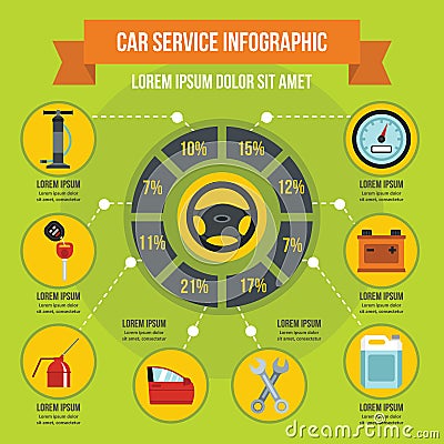 Car service infographic concept, flat style Vector Illustration