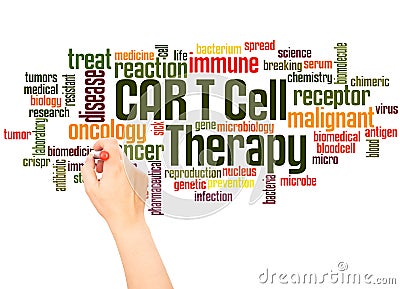 CAR T Cell Therapy word cloud and hand writing concept Stock Photo