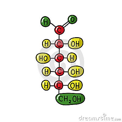 Carbohydrate, glucose chemical formula doodle icon, vector illustration Cartoon Illustration