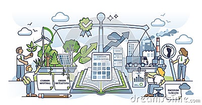 Carbon accounting and CO2 pollution management or reduction outline concept Vector Illustration