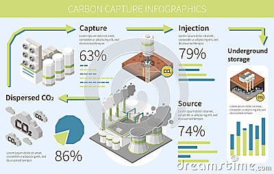 Carbon Capture Diagram Infographics Vector Illustration