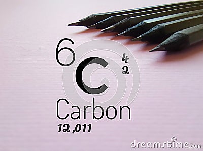 Carbon, a chemical element of the periodic table with chemical symbol C. Atomic data for the chemical element carbon Stock Photo