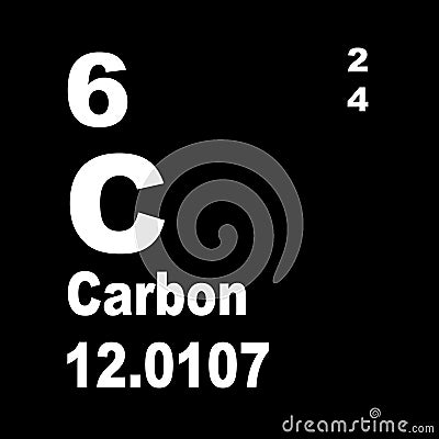 Periodic Table of Elements: Carbon Stock Photo