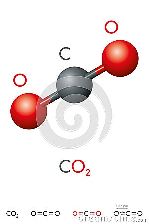 Carbon dioxide, CO2, molecule model and chemical formula Vector Illustration