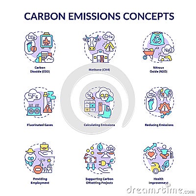 Carbon emissions concept icons set Vector Illustration