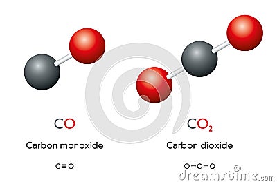 Carbon monoxide and carbon dioxide molecules and chemical formulas Vector Illustration