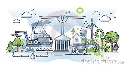 Carbon neutrality and climate change pollution mitigation outline concept Vector Illustration