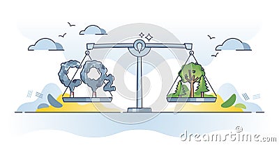 Carbon neutrality and equal CO2 emission balance with nature outline concept Vector Illustration