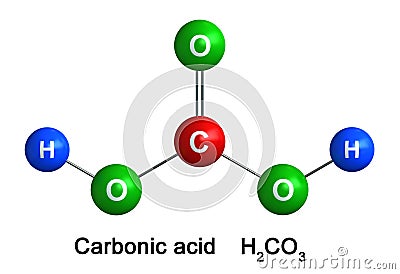 Carbonic acid Stock Photo