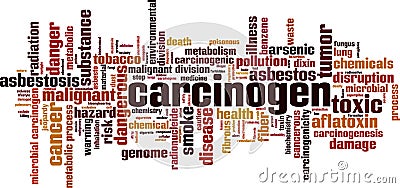 Carcinogen word cloud Vector Illustration