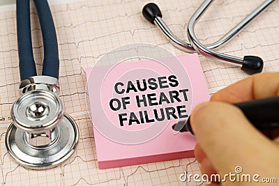 On the cardiograms there is a stethoscope and a sticker with the inscription - Causes of heart failure Stock Photo