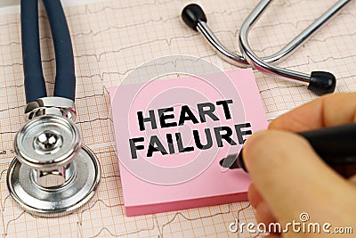 On the cardiograms there is a stethoscope and a sticker with the inscription - heart failure Stock Photo