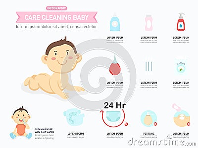 Care cleaning baby infographic,illustration. Vector Illustration