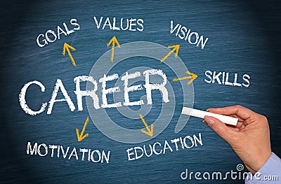 Career Business Concept Stock Photo