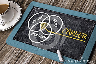 Career concept:vision skill education Stock Photo