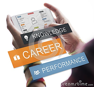 Career Performance Knowledge Word Concept Stock Photo