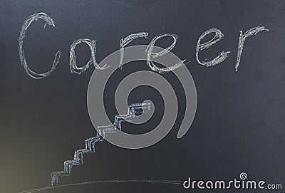 Career text on chalkboard Stock Photo